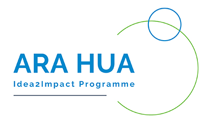 Idea2Impact Logo